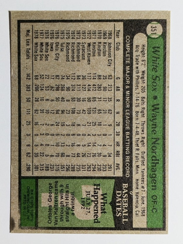 1979 Topps #351 Wayne Nordhagen DP (EXMT)