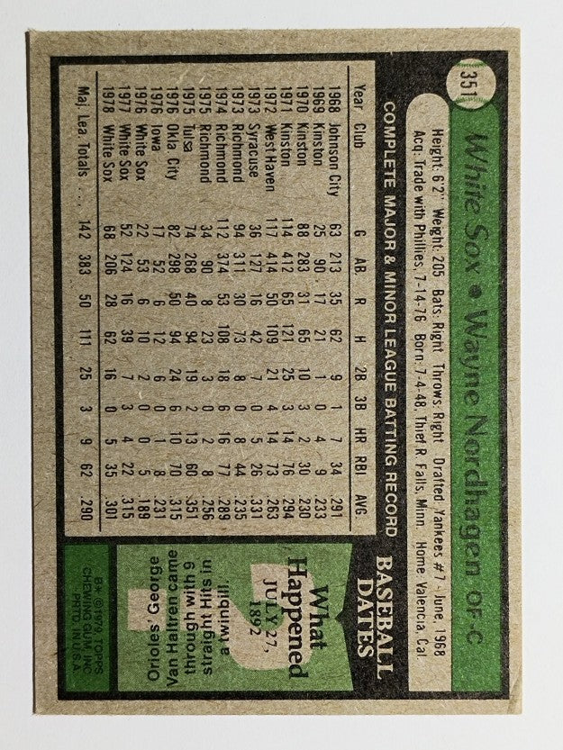 1979 Topps #351 Wayne Nordhagen DP (VGEX)
