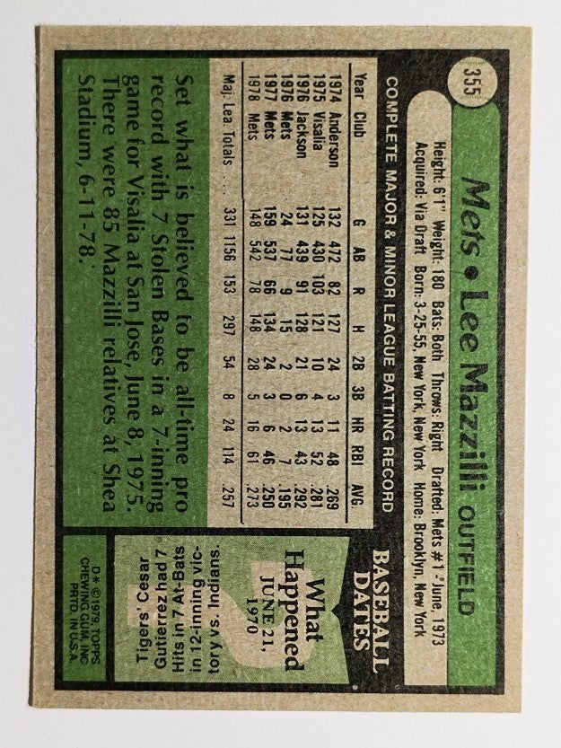 1979 Topps #355 Lee Mazzilli (VGEX)