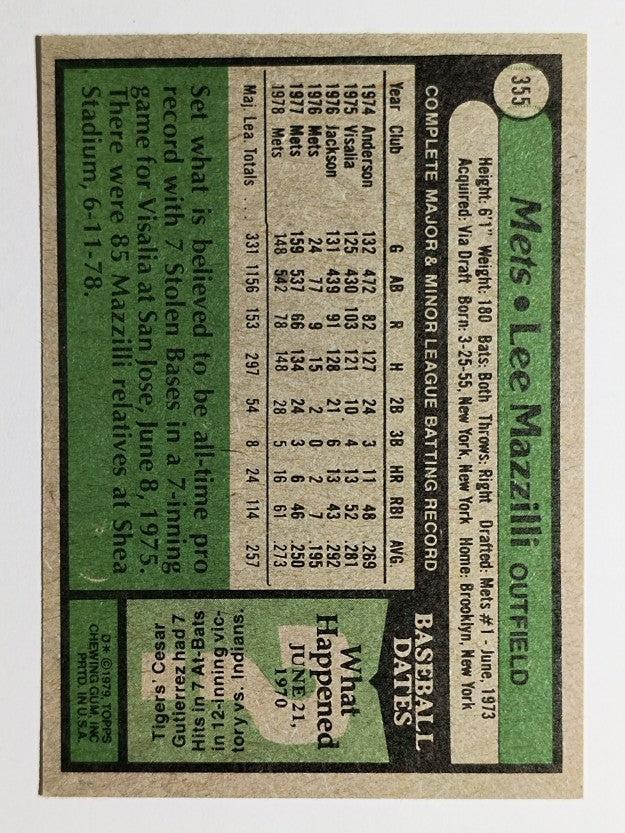 1979 Topps #355 Lee Mazzilli (NMMT)