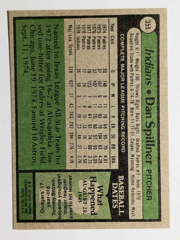 1979 Topps #359 Dan Spillner DP (EX)
