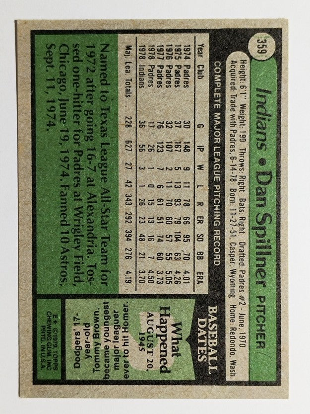 1979 Topps #359 Dan Spillner DP (EX)