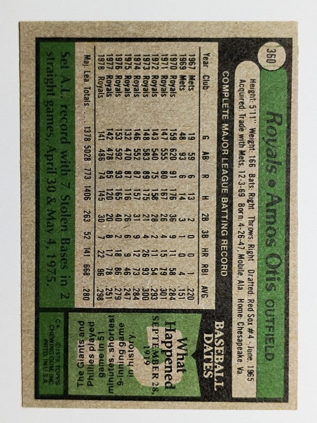 1979 Topps #360 Amos Otis (EX)