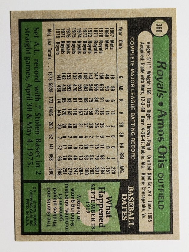 1979 Topps #360 Amos Otis (VGEX)