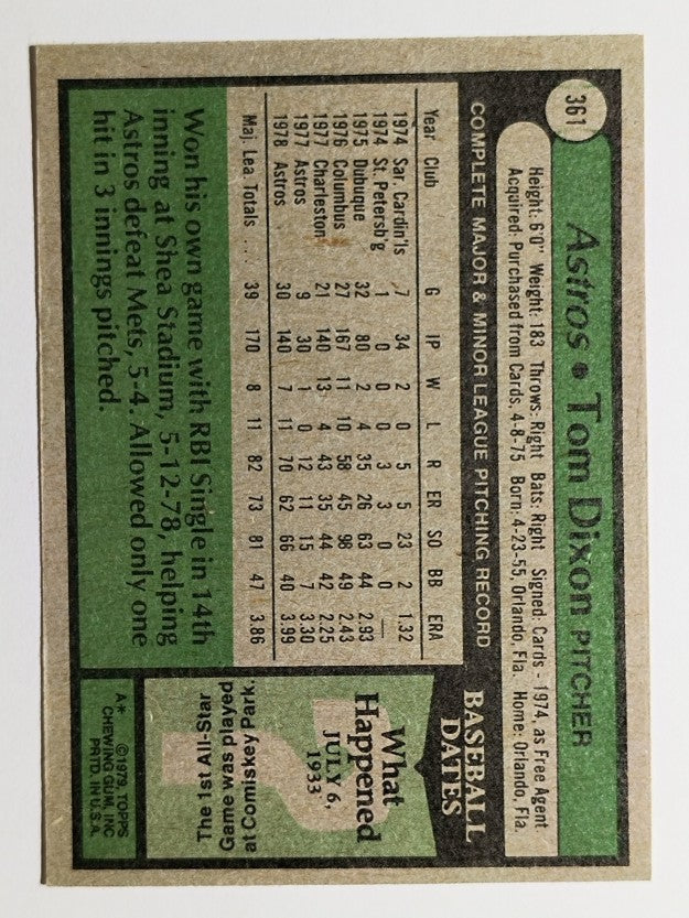 1979 Topps #361 Tom Dixon RC (EXMT)