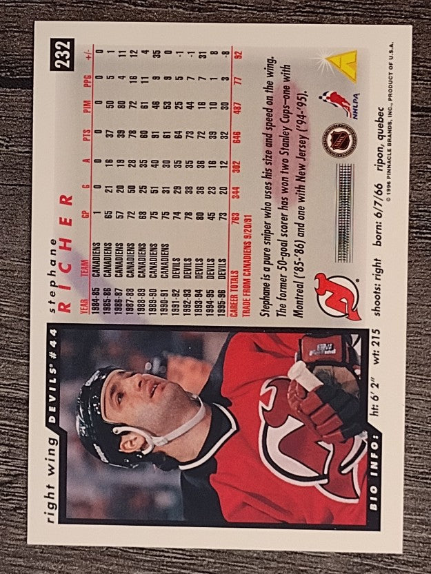 1996-97 Score #232 Stephane Richer