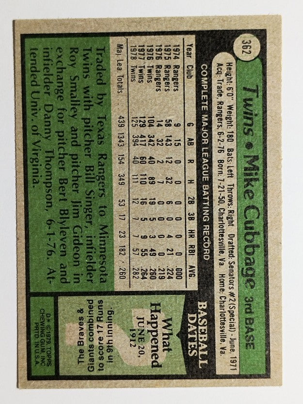 1979 Topps #362 Mike Cubbage (EX)