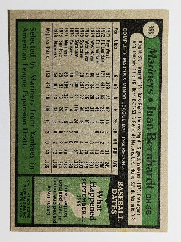 1979 Topps #366 Juan Bernhardt (EXMT)