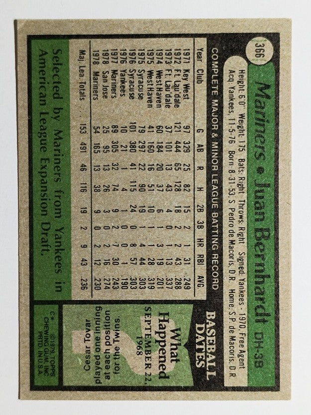 1979 Topps #366 Juan Bernhardt (EX)