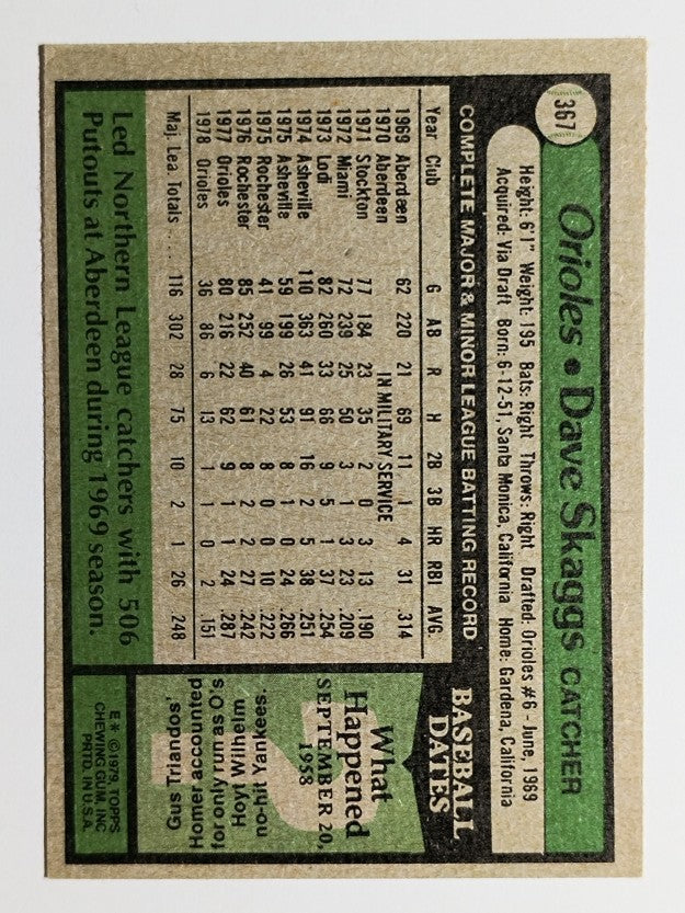 1979 Topps #367 Dave Skaggs (VGEX)
