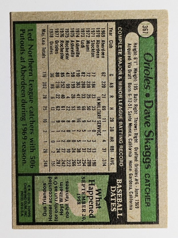 1979 Topps #367 Dave Skaggs (VG)
