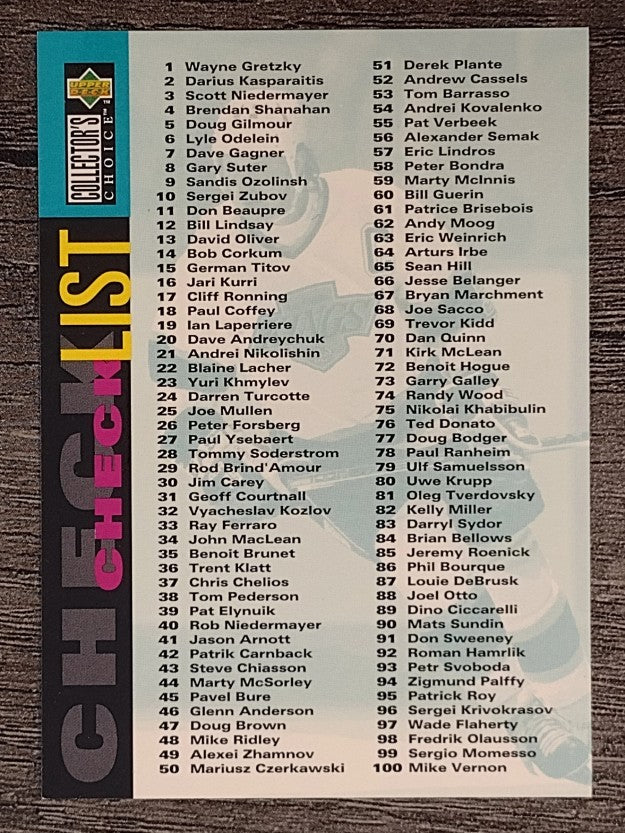 1995-96 Collector's Choice #395 Checklist/Wayne Gretzky