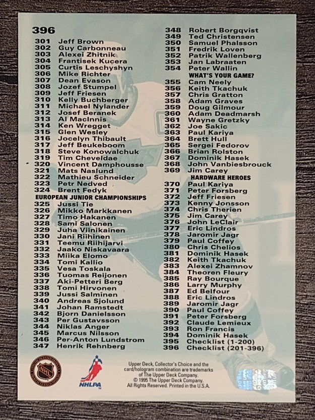1995-96 Collector's Choice #396 Checklist/Gretzky (NM)