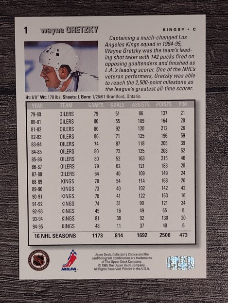 1995-96 Collector's Choice #1 Wayne Gretzky (NM)
