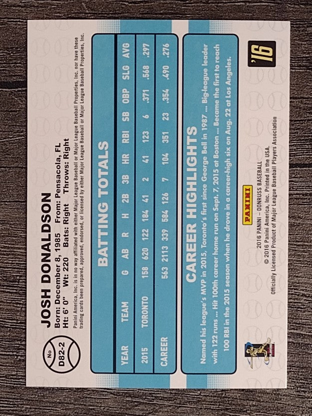 2016 Donruss '82 #2 Josh Donaldson