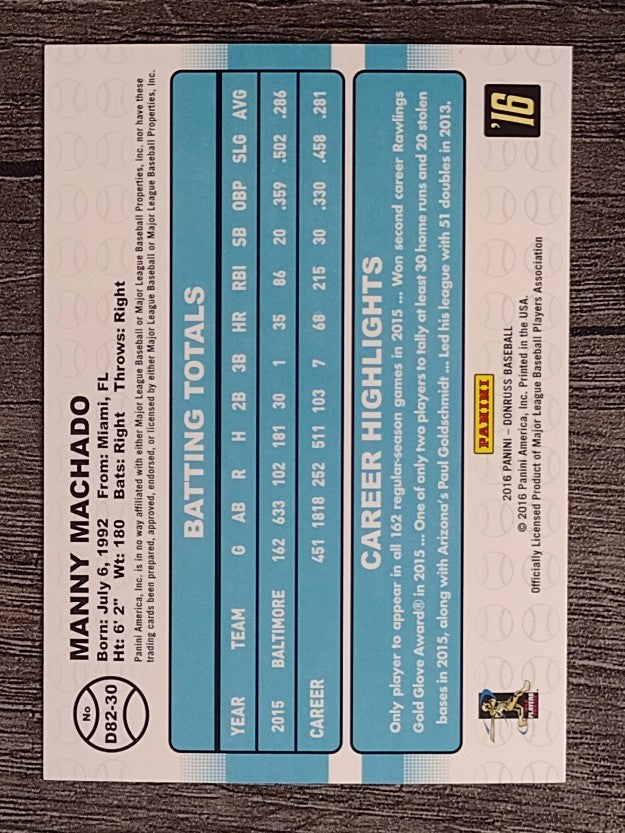 2016 Donruss '82 #30 Manny Machado