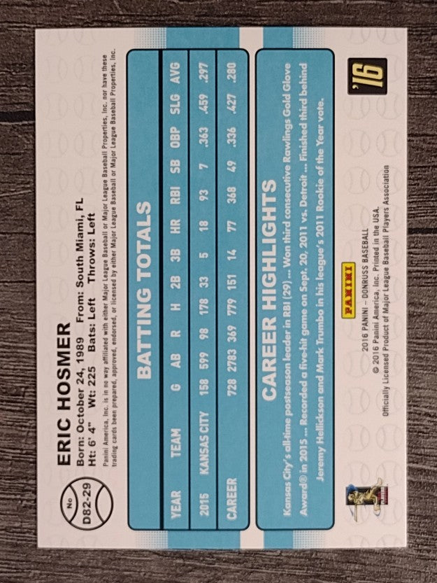 2016 Donruss '82 #29 Eric Hosmer