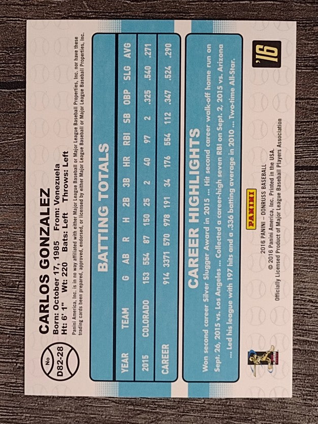 2016 Donruss '82 #28 Carlos Gonzalez