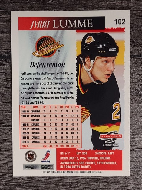 1995-96 Score #102 Jyrki Lumme
