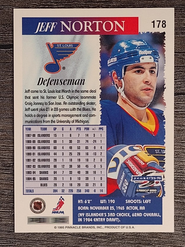 1995-96 Score #178 Jeff Norton
