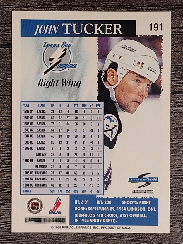 1995-96 Score #191 John Tucker
