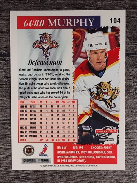 1995-96 Score #104 Gord Murphy