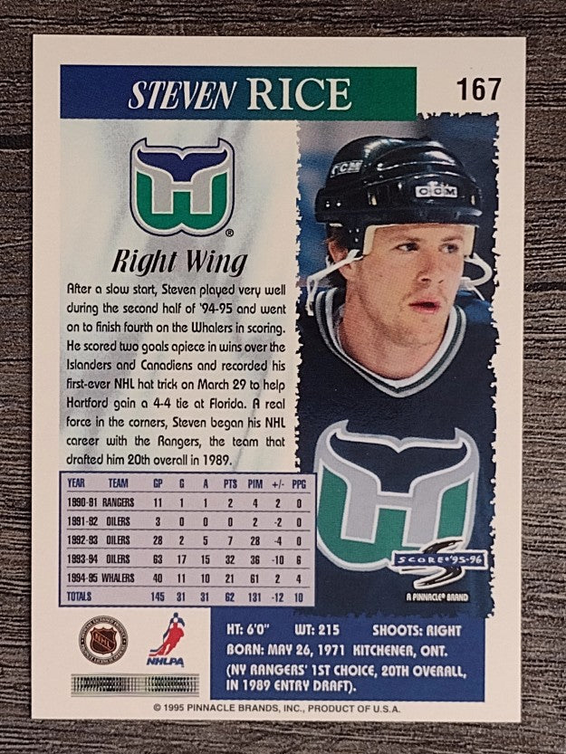 1995-96 Score #167 Steven Rice
