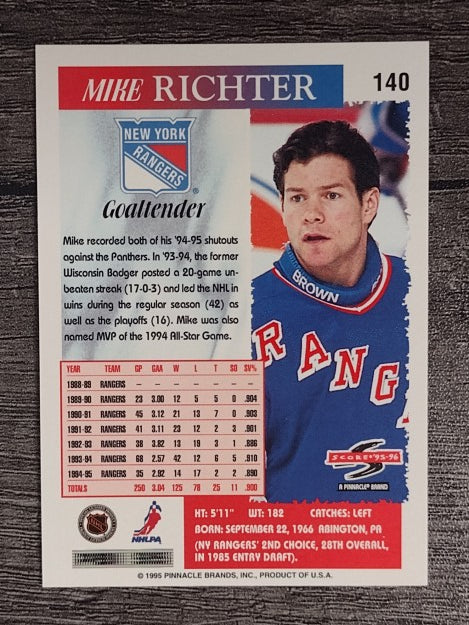 1995-96 Score #140 Mike Richter