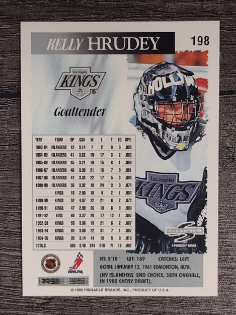 1995-96 Score #198 Kelly Hrudey