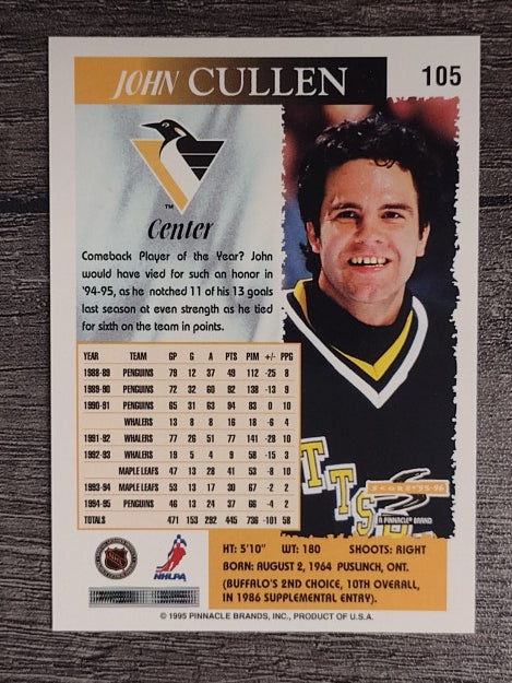 1995-96 Score #105 John Cullen