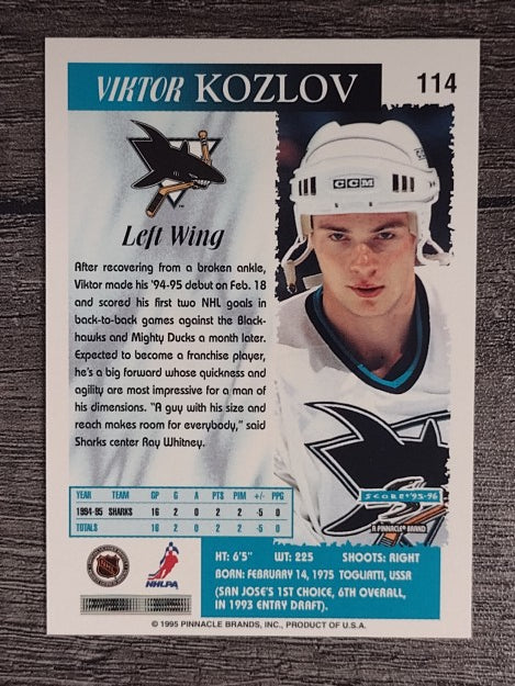 1995-96 Score #114 Viktor Kozlov