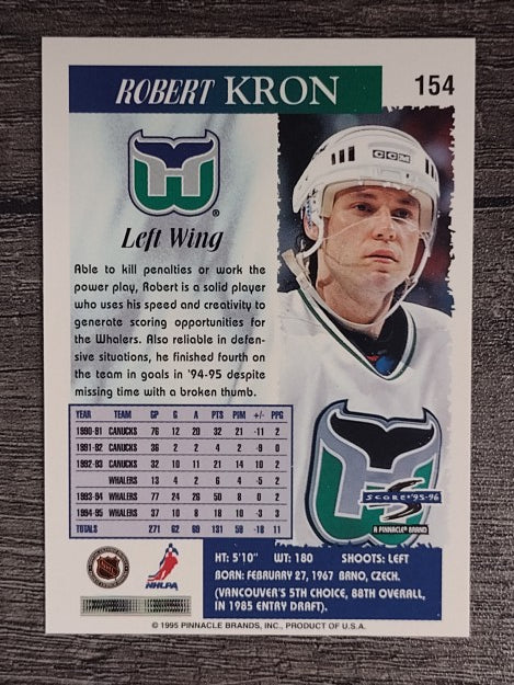 1995-96 Score #154 Robert Kron
