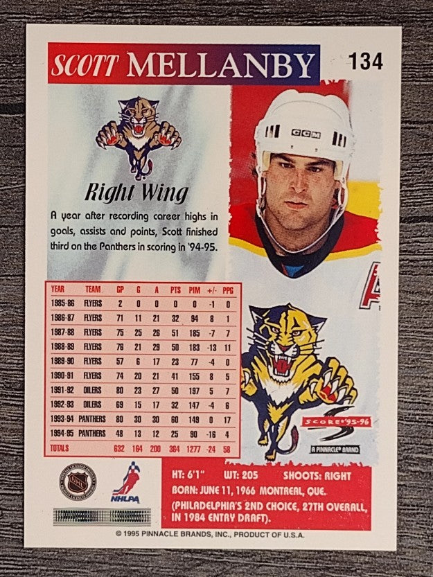 1995-96 Score #134 Scott Mellanby