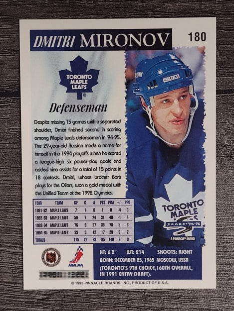 1995-96 Score #180 Dmitri Mironov