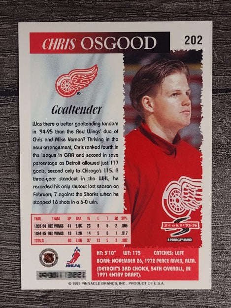 1995-96 Score #202 Chris Osgood