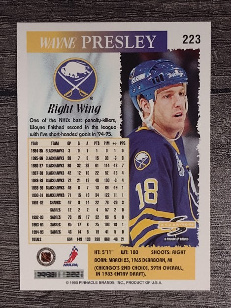 1995-96 Score #223 Wayne Presley