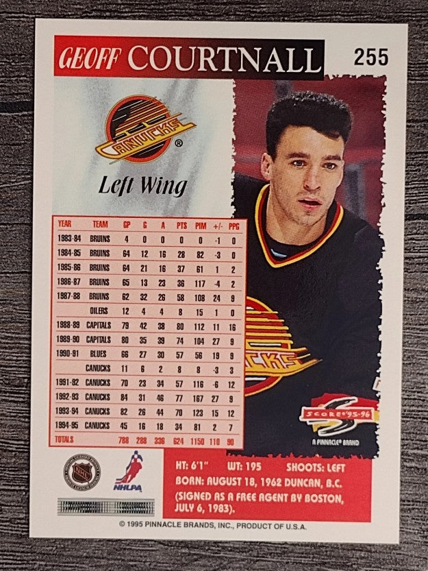 1995-96 Score #255 Geoff Courtnall