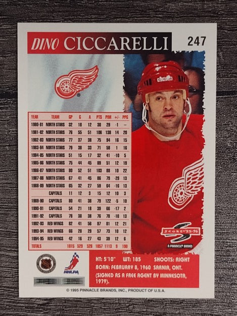 1995-96 Score #247 Dino Ciccarelli