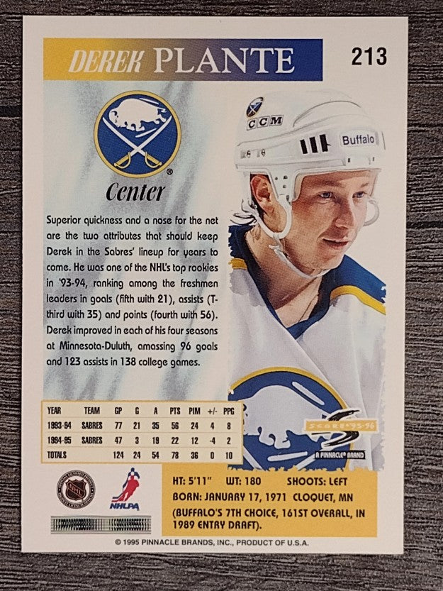 1995-96 Score #213 Derek Plante