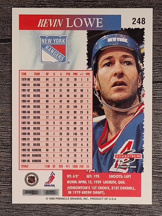 1995-96 Score #248 Kevin Lowe