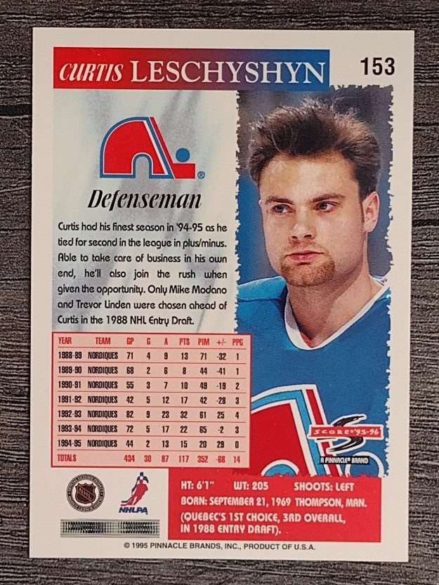 1995-96 Score #153 Curtis Leschyshyn
