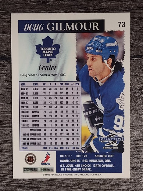 1995-96 Score #73 Doug Gilmour