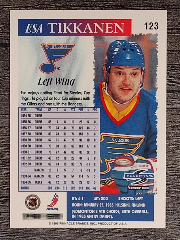 1995-96 Score #123 Esa Tikkanen