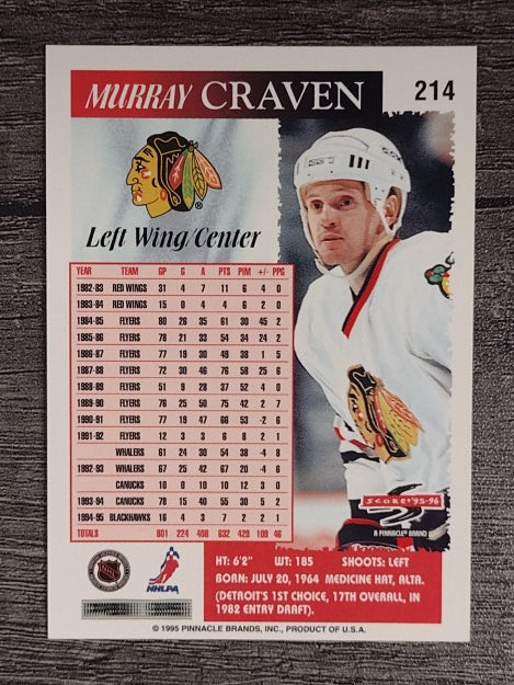 1995-96 Score #214 Murray Craven