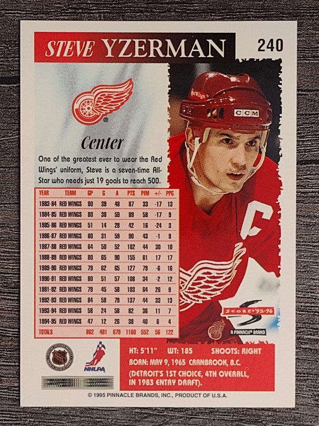 1995-96 Score #240 Steve Yzerman