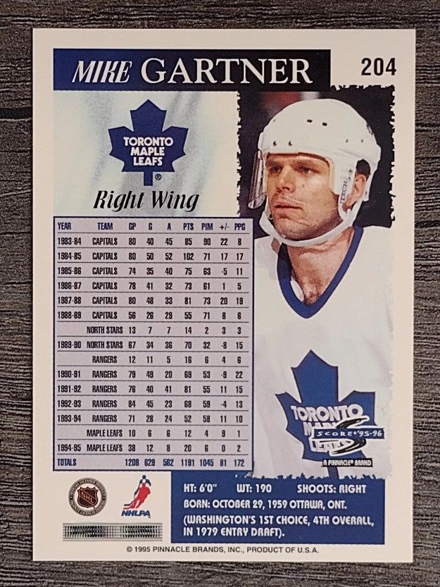 1995-96 Score #204 Mike Gartner