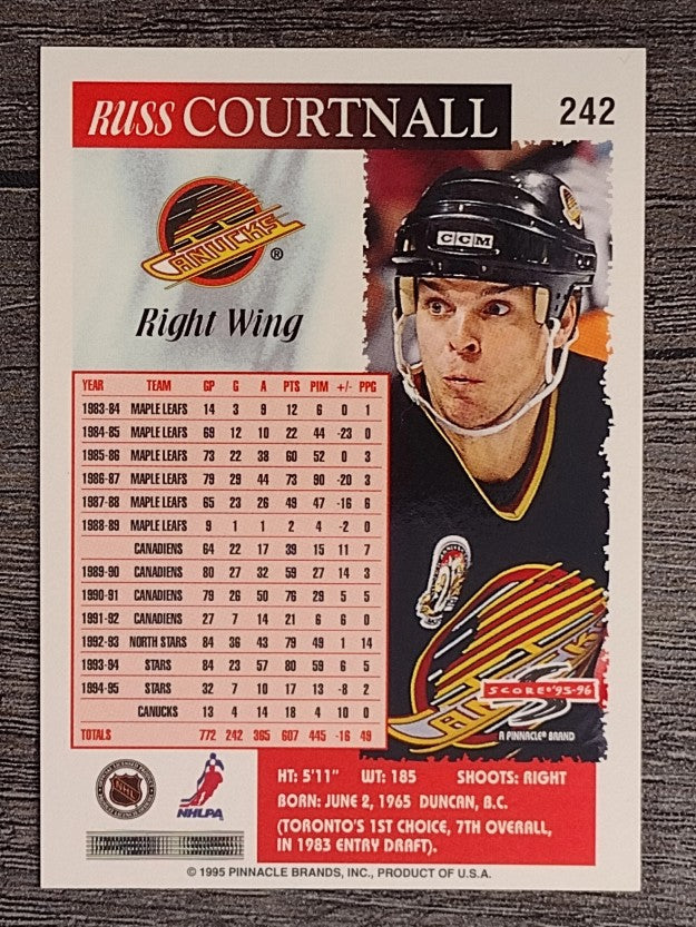 1995-96 Score #242 Russ Courtnall