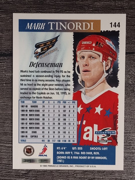 1995-96 Score #144 Mark Tinordi