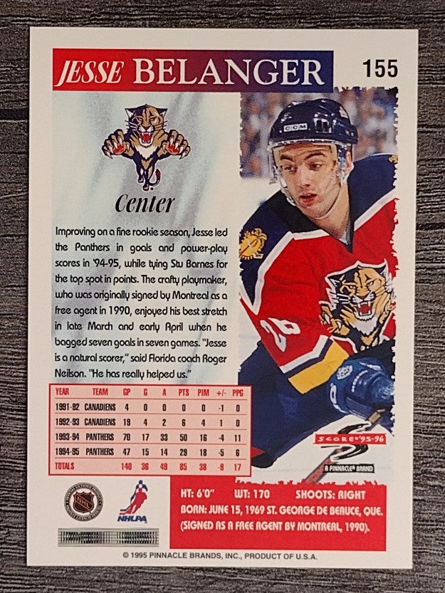 1995-96 Score #155 Jesse Belanger