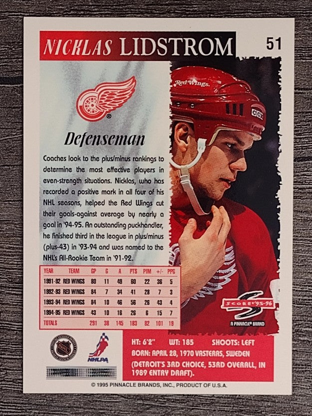 1995-96 Score #51 Nicklas Lidstrom